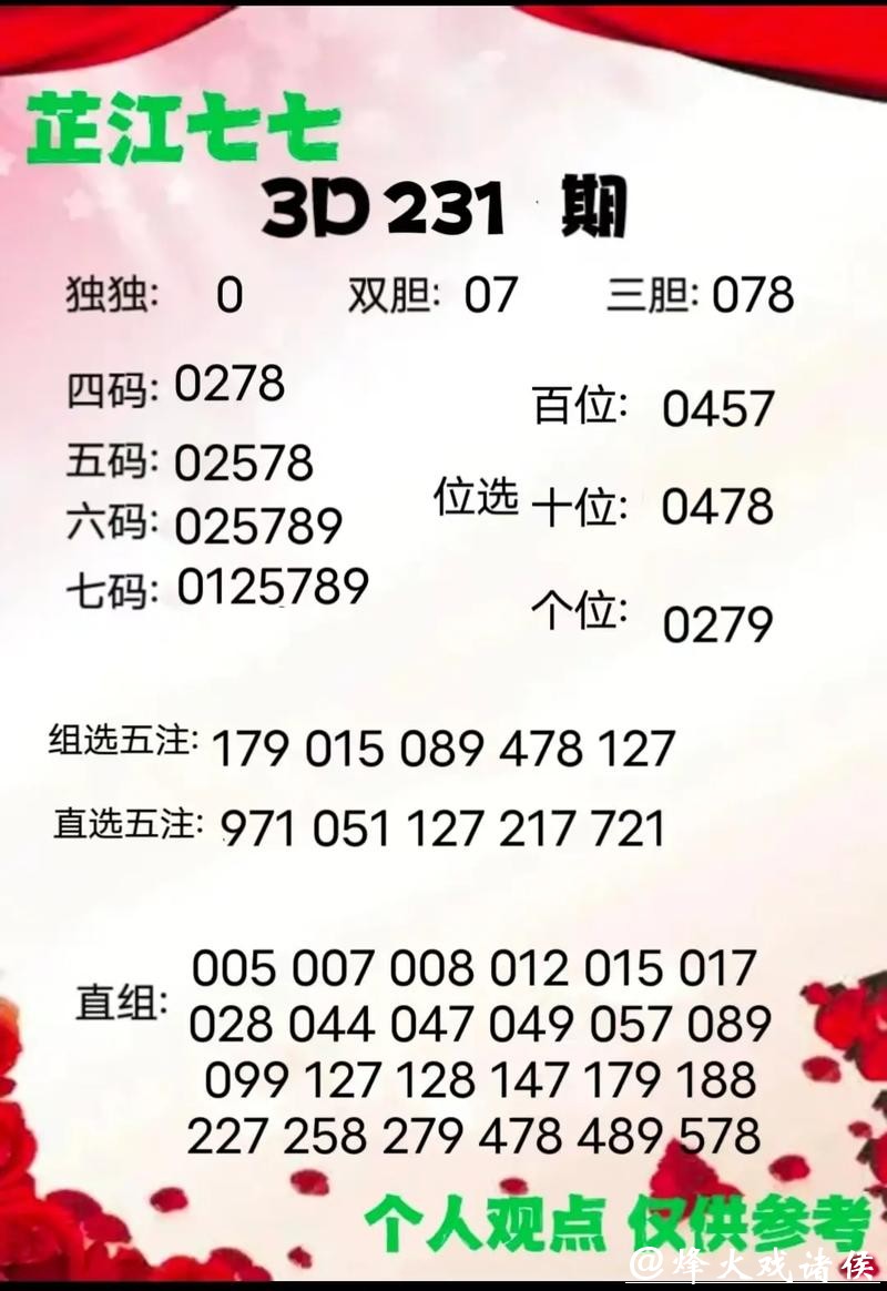 041期陈青峰福彩3D预测奖号：一注参考