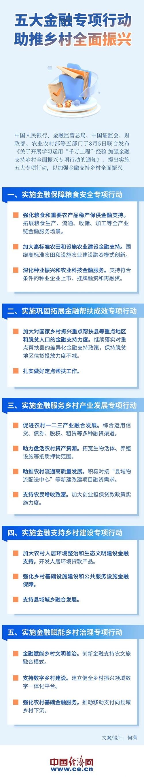一图读懂《关于统筹建立常态化金融支持机制 助力防止返贫致贫和乡村全面振兴的意见》